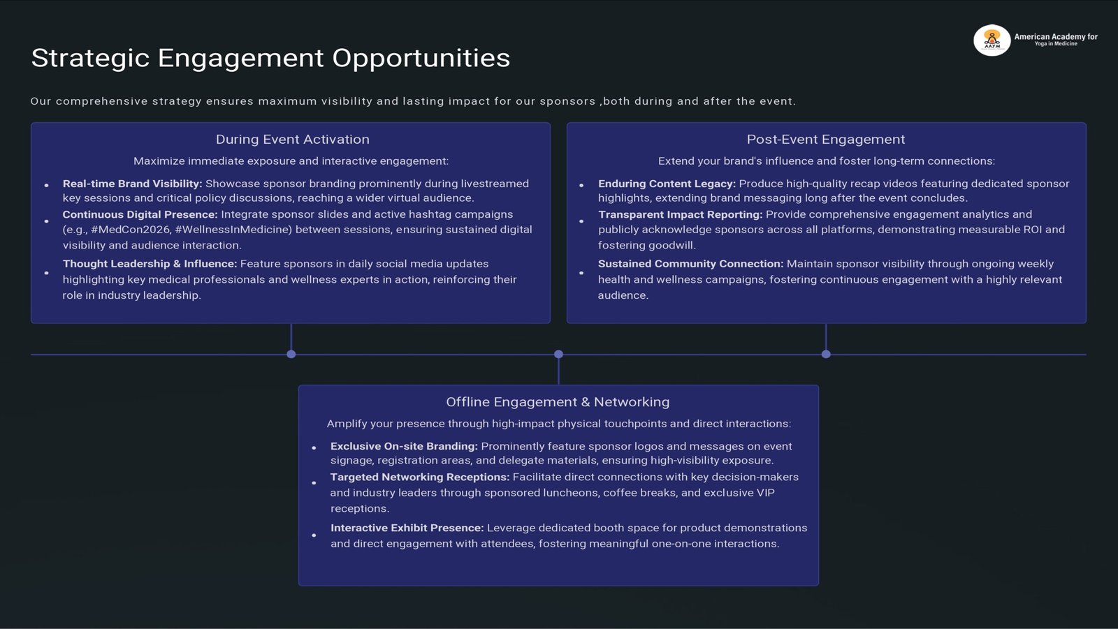 GIMC-2026-PPT - REVISED UPDATED Feb 5 without names_page-0013