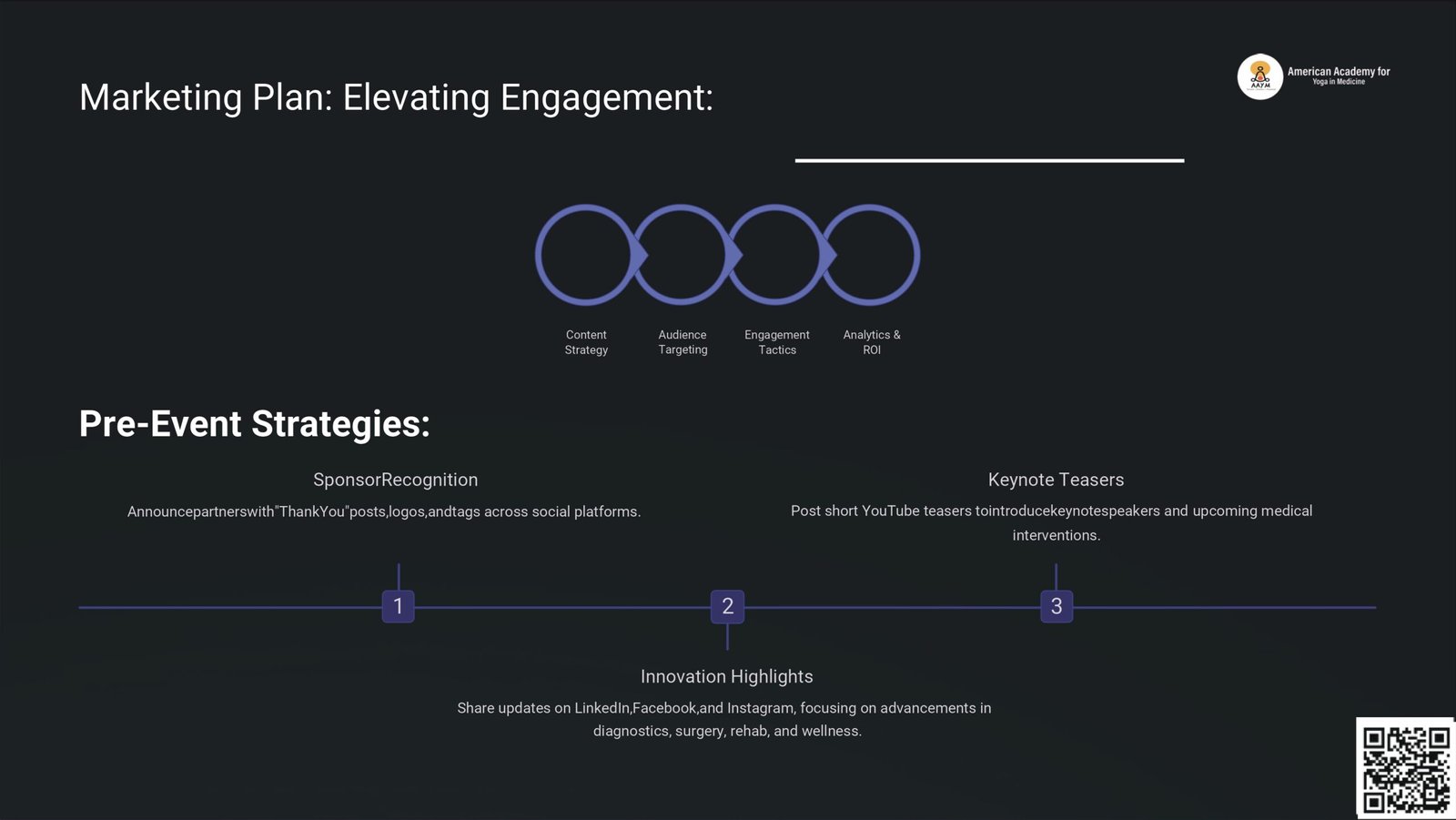 GIMC-2026-PPT - REVISED UPDATED Feb 5 without names_page-0015