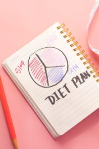 Fat Loss diet by AAYM